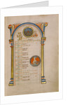 Numa Pompilius, Zodiacal Sign of Aquarius by Anonymous