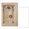 Numa Pompilius, Zodiacal Sign of Aquarius by Anonymous
