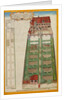 The Nuremberg Residence and Garden of Magdalene Pairin by Georg Strauch