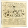 An Historical Sketch or Map, of Goa with an account of the present state, India by Anonymous
