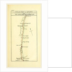 Observations on the Neilgherries, map of the route from Madras to Ootagamund by Anonymous