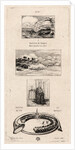 Rebus: No, Morny is not Dead for he is Marrying Again (Rébus: Non, Morny n'est pas Mort car il Noce Encore), 19th century by Charles Meryon