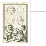 Four heads by Willem Goeree