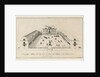 Slot Zeist The Netherlands by Hendrick Hulsbergh
