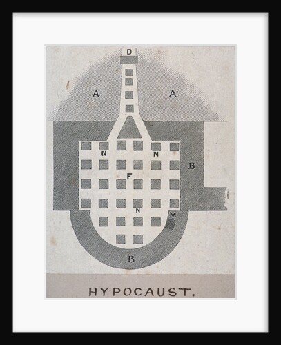 Plan of a Roman hypocaust found on the site of the Coal Exchange, City of London by FW Fairholt