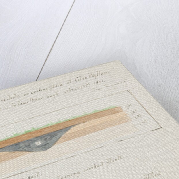Section showing Neolithic fire-hole or cooking place at Glen Wyllan Isle of Man by Frederick Swynnerton