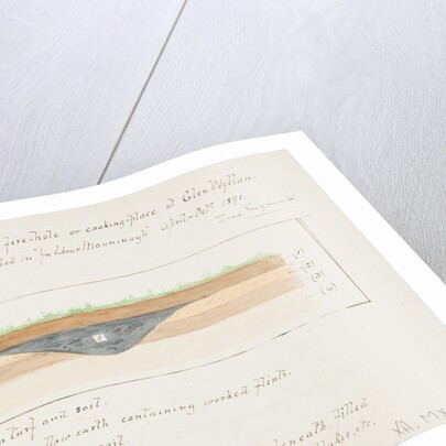 Section showing Neolithic fire-hole or cooking place at Glen Wyllan Isle of Man by Frederick Swynnerton