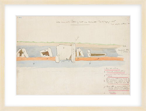 Colour section showing relative position of cists and flint earth Port St Mary 1888 by Frederick Swynnerton