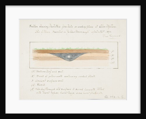 Section showing Neolithic fire-hole or cooking place at Glen Wyllan Isle of Man by Frederick Swynnerton