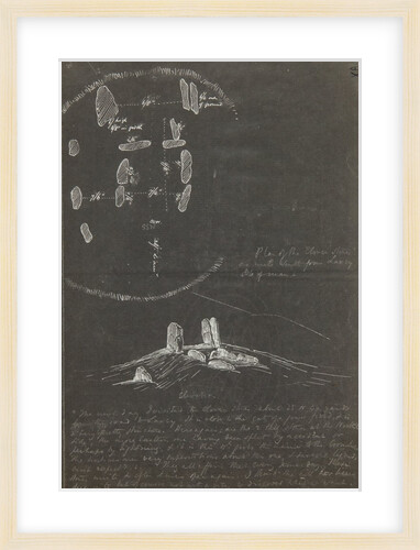 Plan of the Cloven Stones one mile south of Laxey by Lukis