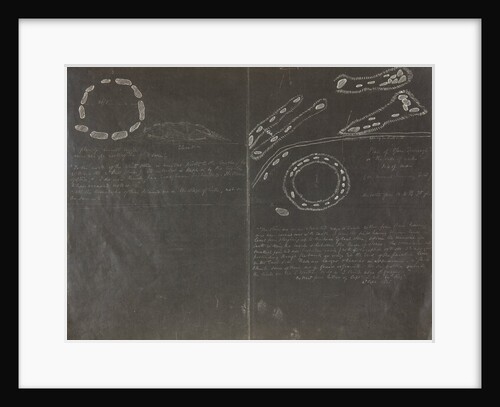 Plan of 'Glen Darragh' or 'the vale of oaks' Isle of Man and unnamed circle of white stones by Lukis