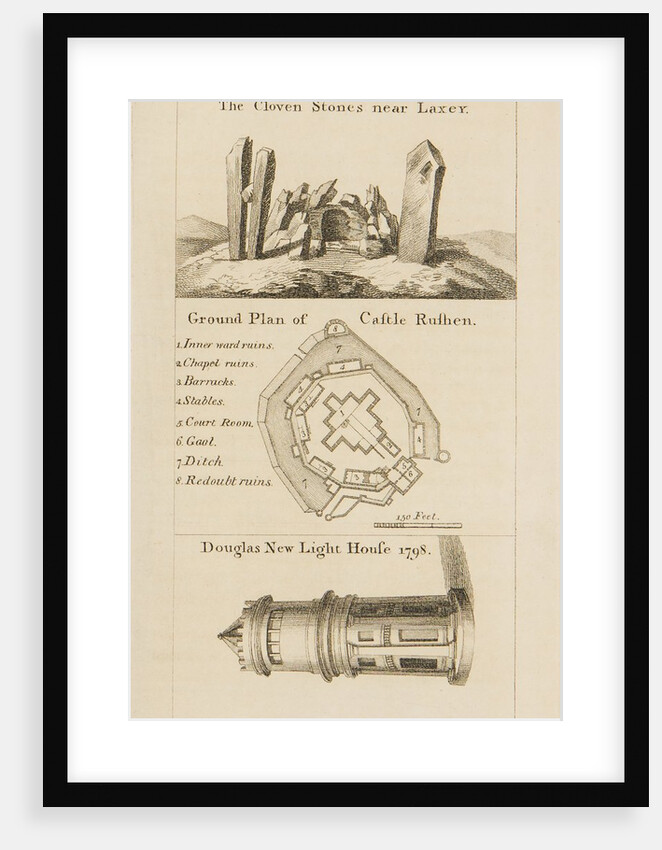 A Tour through The Island of Mann in 1797 and 1798 by John Feltham