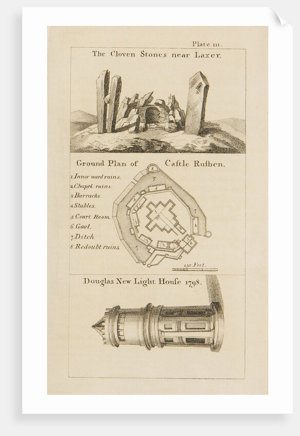 A Tour through The Island of Mann in 1797 and 1798 by John Feltham