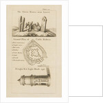 A Tour through The Island of Mann in 1797 and 1798 by John Feltham