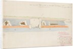 Colour section showing relative position of cists and flint earth Port St Mary 1888 by Frederick Swynnerton