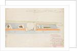 Colour section showing relative position of cists and flint earth Port St Mary 1888 by Frederick Swynnerton