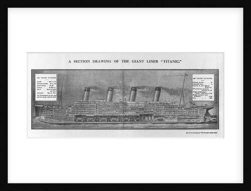 Section drawing of RMS 'Titanic' by unknown