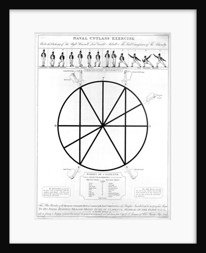 Naval cutlass exercise including preparatory movements and words of command by Thomas Rowlandson