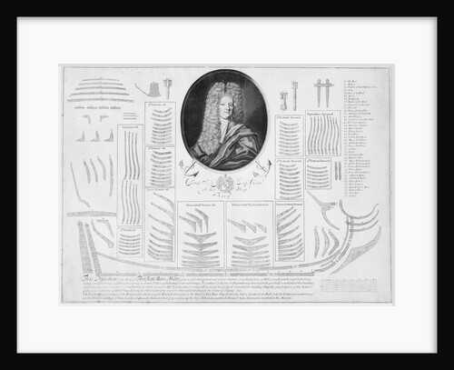 This dissection of the body of a first rate Man of Warr... (and portrait of) George St Lo Esquire Commissioner of her Majts Navy by Joseph Nutting