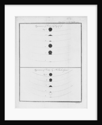 Drawings of the observations of the transit of Venus, 1769, by Charles Green and Lieutenant James Cook, published in the 'Philosophical Transactions of the Royal Society', 1771 by Charles Green