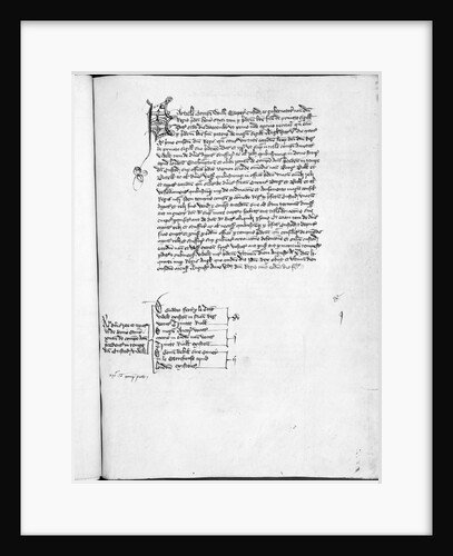 Navy accounts of William Soper, page 42 by Phillipps