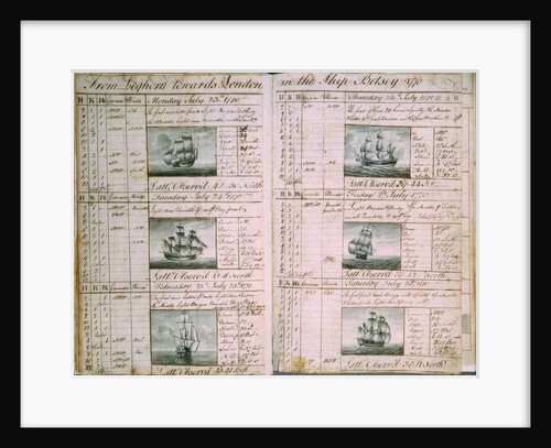 Pages from the journal kept by Nicholas Pocock aboard 'Betsey' in 1770 by Nicholas Pocock