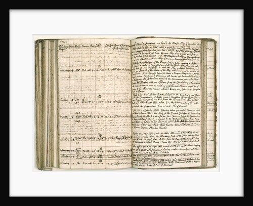 Log of the 'Gloucester' by Patrick Baird
