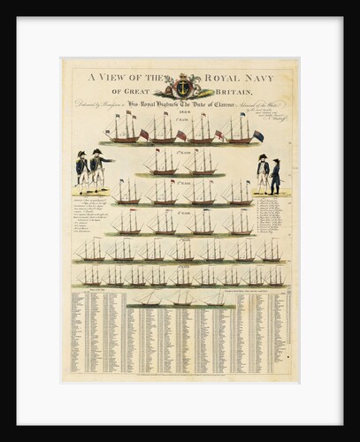 A view of the Royal Navy of Great Britain by Edward Seaton