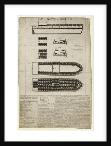 Plan and sections of slave ship 'Brooks' [sometimes 'Brookes'] by unknown