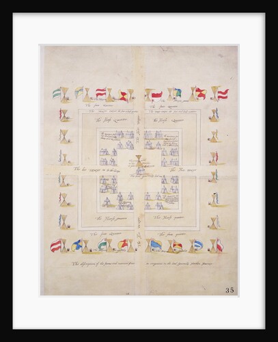 The discription of the forme and mannre of our in campment in the lord Generalls Northern Journey by Unknown