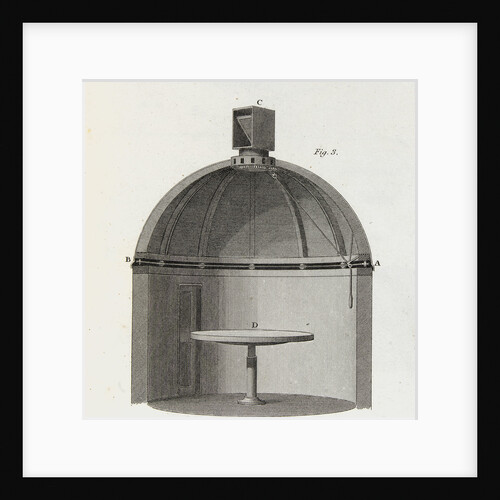 Camera obscura by unknown