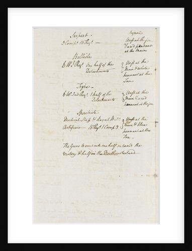 List of troops embarked at Barbados by unknown