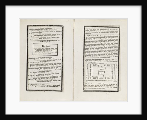 Complete order of ceremony of the funeral procession of Lord Nelson, 8 and 9 Jan 1806 by unknown