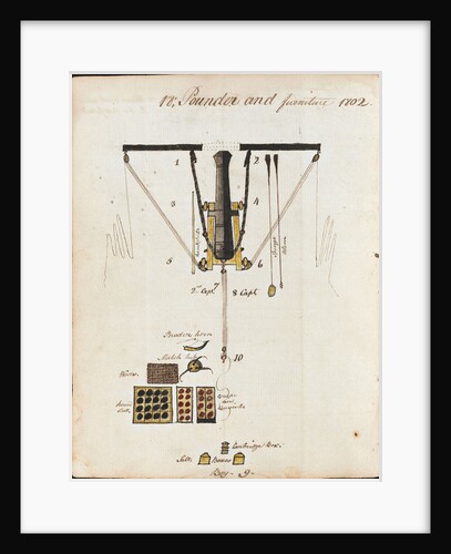 Plan of men round an 18-pounder gun on the frigate 'Amazon' by John Skinner