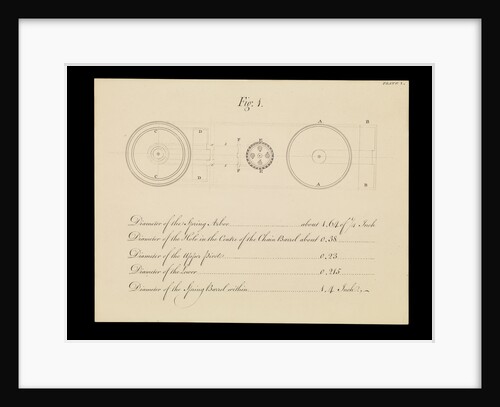 Figure 1 of 10 relating to Harrison's 4th marine timekeeper taken from 'The Principles of Mr Harrison's Timekeeper’ (1767) by unknown