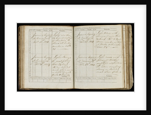 Logbook of the slave schooner 'Juverna' by Robert Lewis