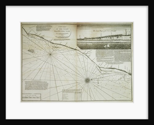 A chart of the coast from Orford Ness to Lowestoff, 1797 by John Diston