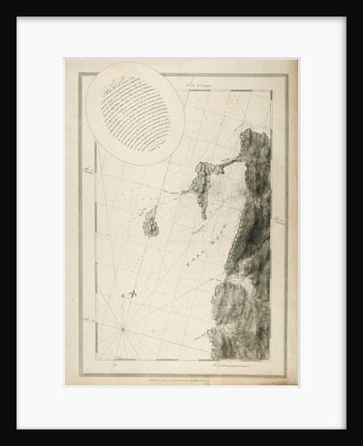 Chart of Port Hood, 1776 by Joseph Frederick Wallet Des Barres