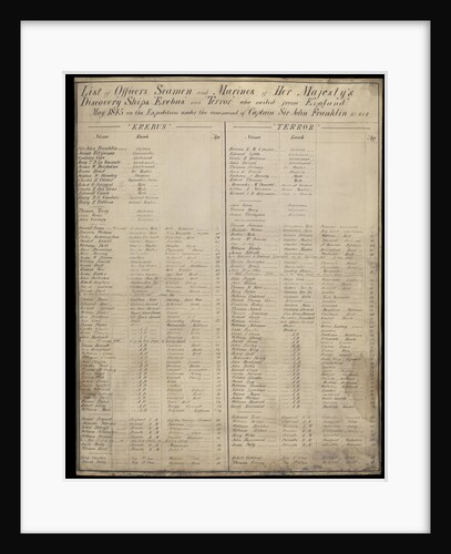 List of officers and men from HMS 'Erebus', dated 1845 by unknown