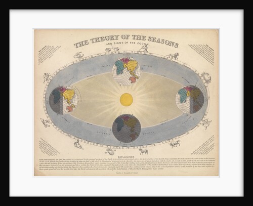 The Theory of the seasons and the signs of the zodiac by James Reynolds