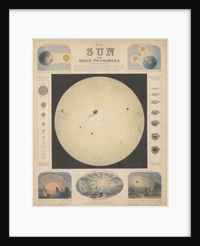 The sun and solar phenomena by James Reynolds