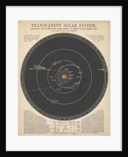 Solar system by James Reynolds