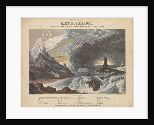 Meteorology by James Reynolds