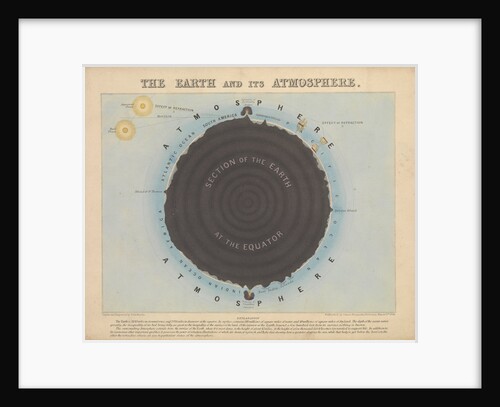 The Earth and its Atmosphere by James Reynolds
