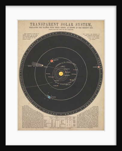 Solar system (backlit) by James Reynolds