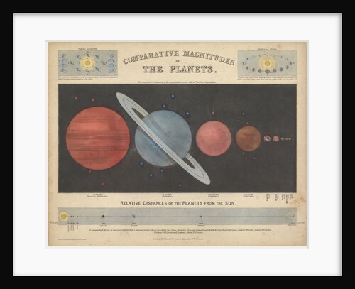 Comparative magnitude of the planets by James Reynolds
