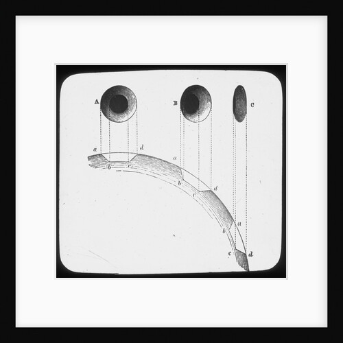Lantern slide by York & Son