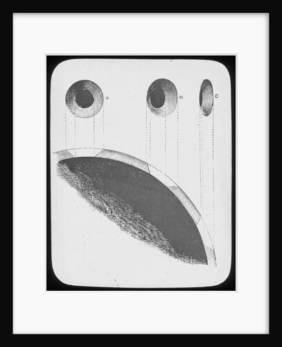 Lantern slide by York & Son