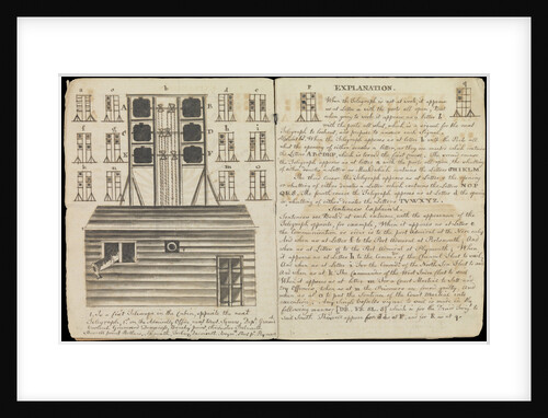 Signal book for the Battle of the Nile, 1798 by unknown