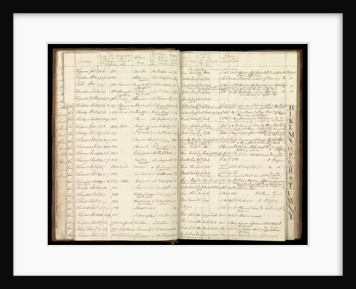 Page from the letterbook of Captain Edward Rotheram by Edward Rotheram